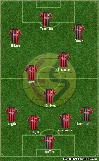 Eskisehirspor Formation 2014