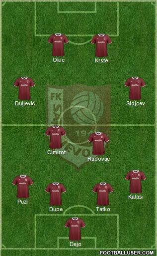 FK Sarajevo Formation 2014