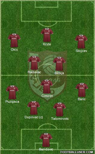 FK Sarajevo Formation 2014