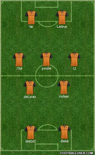 Wolverhampton Wanderers Formation 2014