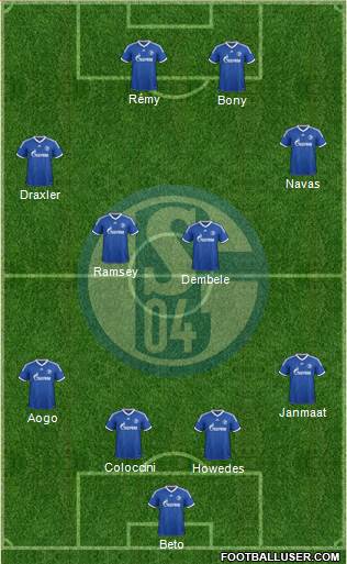 FC Schalke 04 Formation 2014