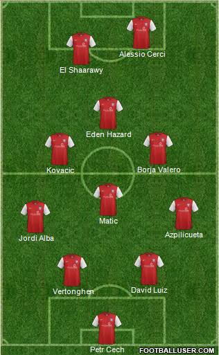 York City Formation 2014