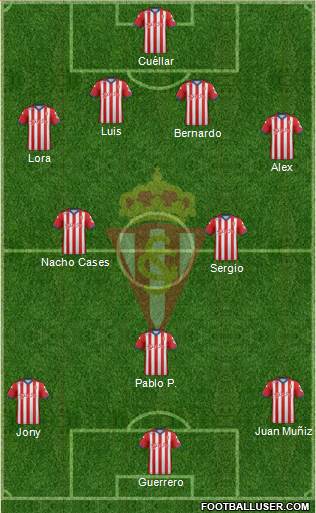 Real Sporting S.A.D. Formation 2014