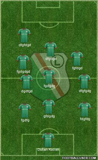 Legia Warszawa Formation 2014