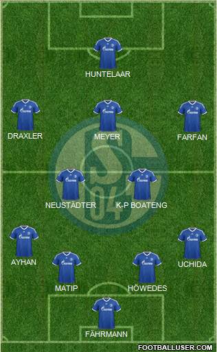 FC Schalke 04 Formation 2014