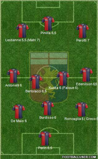 Genoa Formation 2014