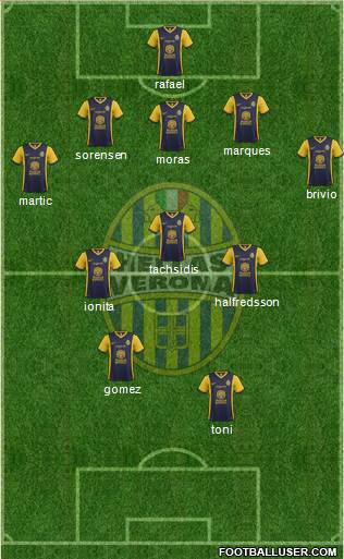 Hellas Verona Formation 2014