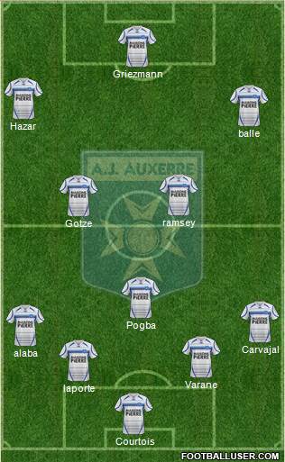 A.J. Auxerre Formation 2014