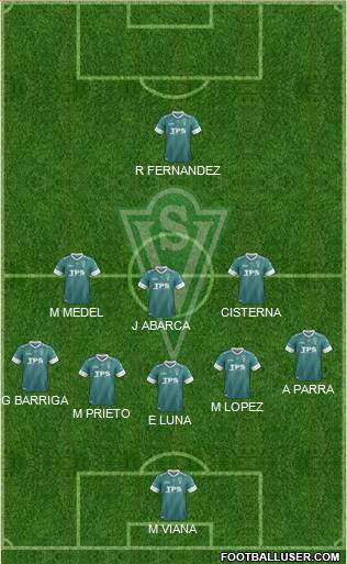 CD Santiago Wanderers S.A.D.P. Formation 2014