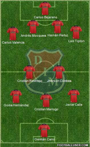 CD Independiente Medellín Formation 2014