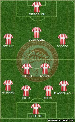 Olympiakos SF Piraeus Formation 2014