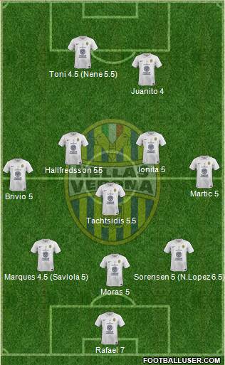 Hellas Verona Formation 2014