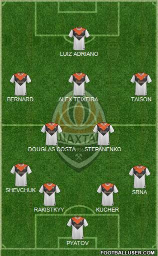 Shakhtar Donetsk Formation 2014