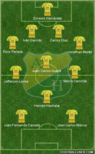 CD Atlético Huila Formation 2014