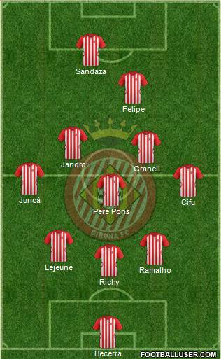 F.C. Girona Formation 2014