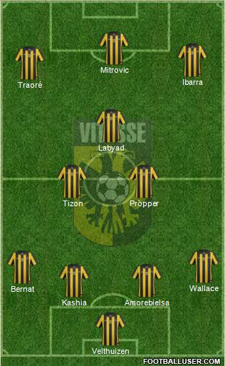 Vitesse Formation 2014