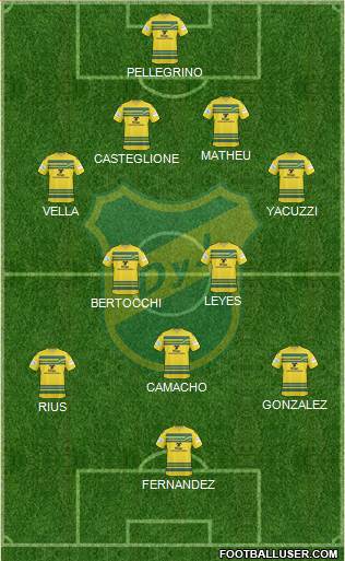 Defensa y Justicia Formation 2014