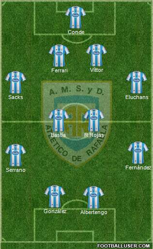 Atlético Rafaela Formation 2014