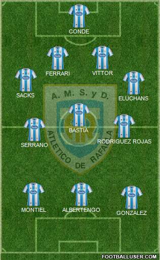 Atlético Rafaela Formation 2014