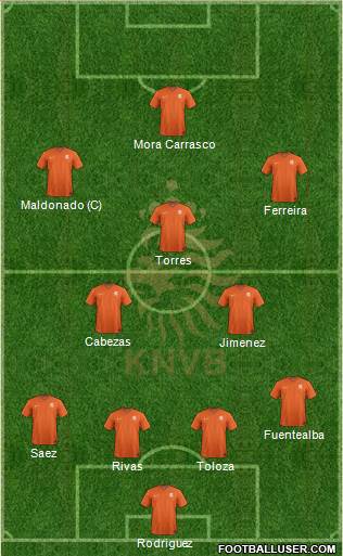 Holland Formation 2014