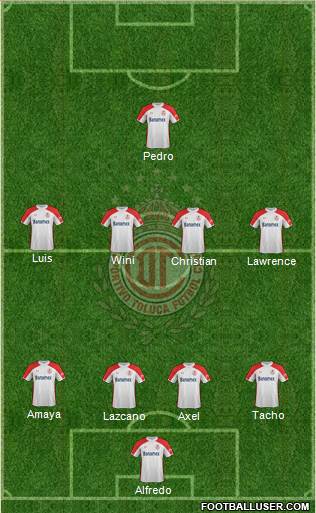 Deportivo Toluca Formation 2014