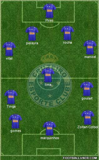 Cruzeiro EC Formation 2014