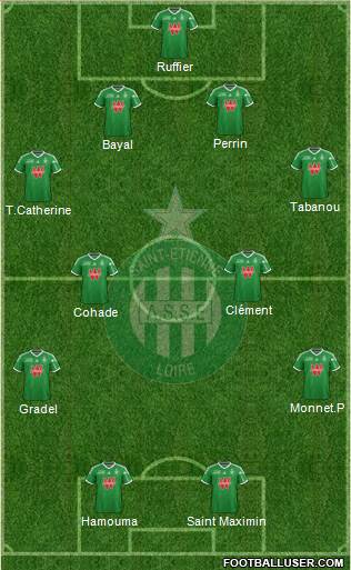 A.S. Saint-Etienne Formation 2014