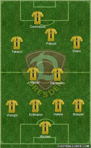 SG Dynamo Dresden Formation 2014