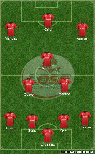 LOSC Lille Métropole Formation 2014