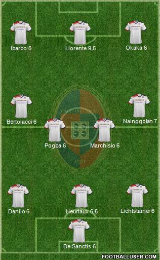 Cagliari Formation 2014