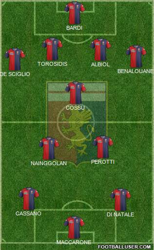 Genoa Formation 2014