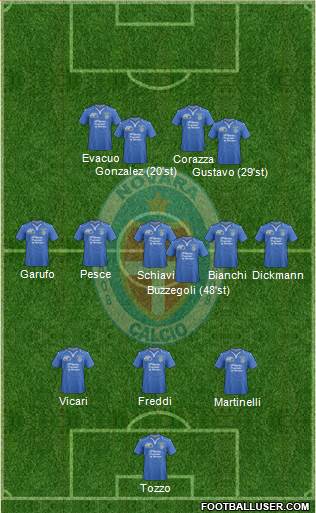 Novara Formation 2014