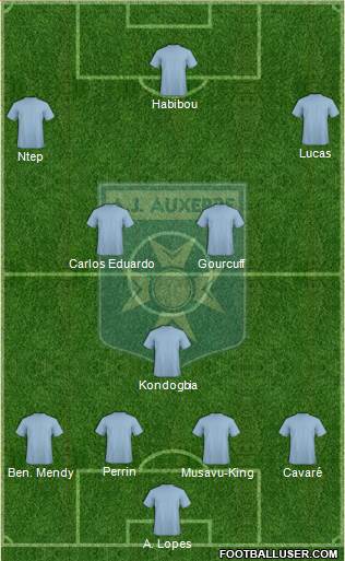 A.J. Auxerre Formation 2014