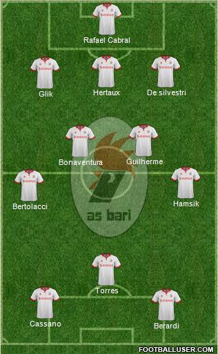 Bari Formation 2014