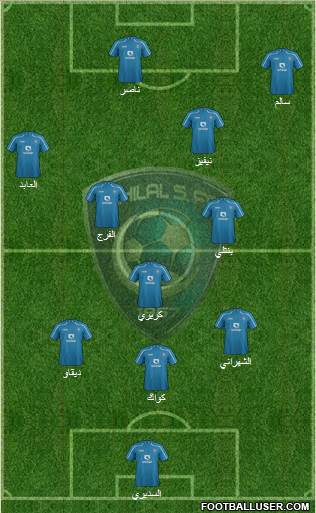 Al-Hilal (KSA) Formation 2014