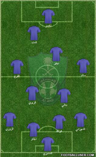 Al-Ahli (KSA) Formation 2014