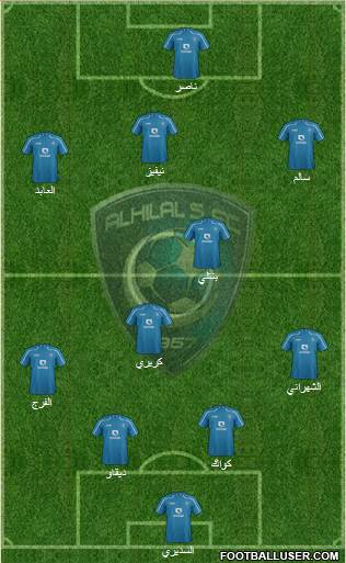 Al-Hilal (KSA) Formation 2014