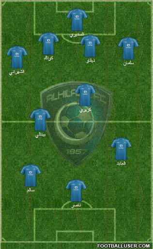 Al-Hilal (KSA) Formation 2014