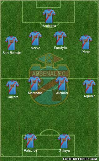 Arsenal de Sarandí Formation 2014