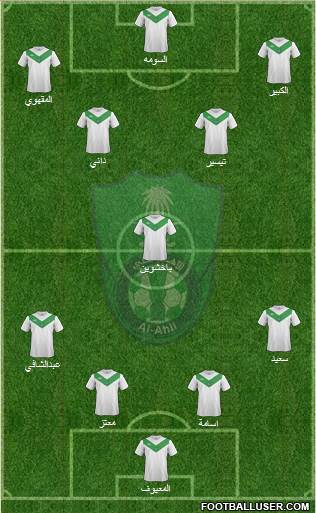 Al-Ahli (KSA) Formation 2014