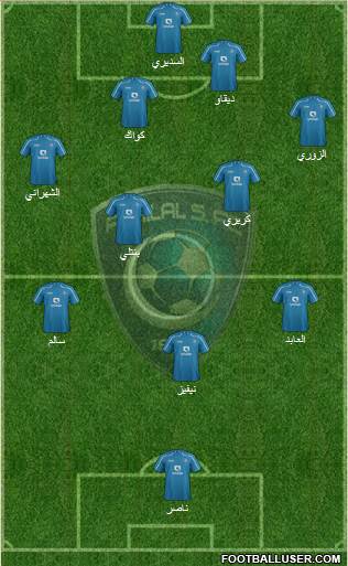 Al-Hilal (KSA) Formation 2014