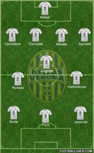 Hellas Verona Formation 2014