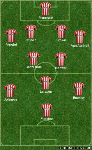 Sunderland Formation 2014