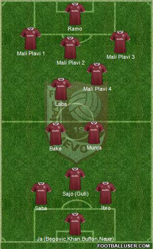 FK Sarajevo Formation 2014