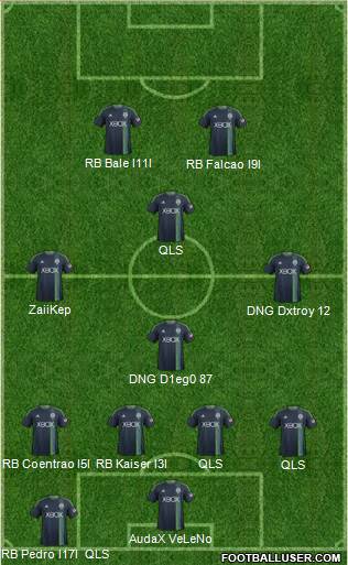 Seattle Sounders FC Formation 2014