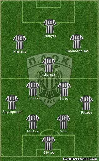 AS PAOK Salonika Formation 2014