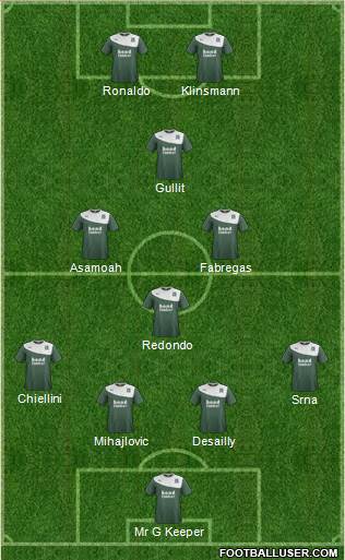 Plymouth Argyle Formation 2014