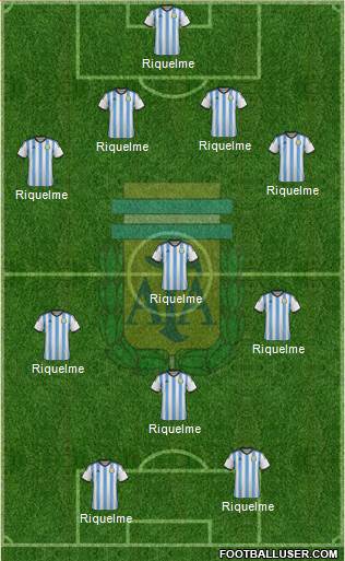 Argentina Formation 2014