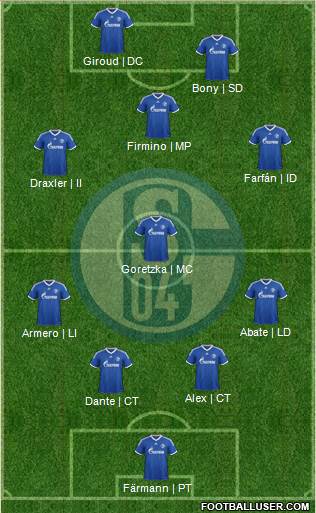 FC Schalke 04 Formation 2014