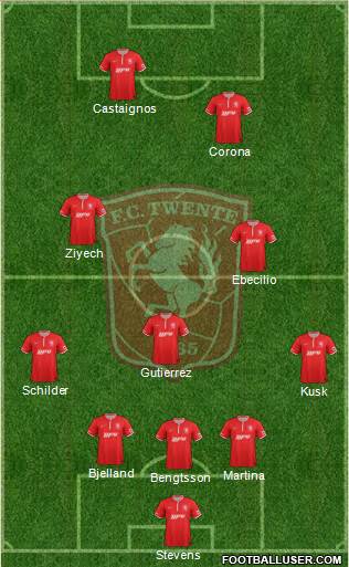 FC Twente Formation 2014